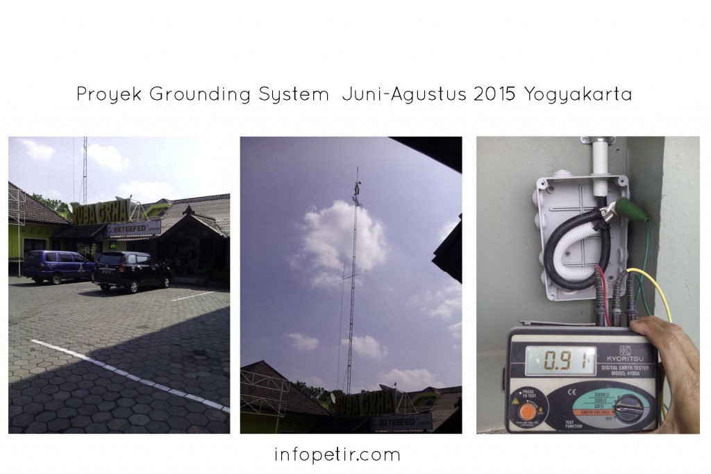 Anti petir Grounding system yogya proyek infopetir.com